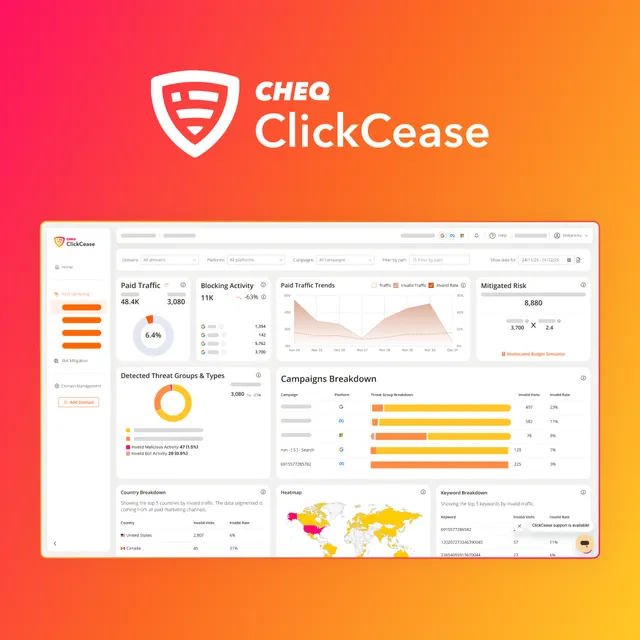 ClickCease ad creative: Quality over quantity
