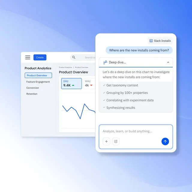 Amplitude Inc. ad creative: #1 Product Analytics Tool on G2