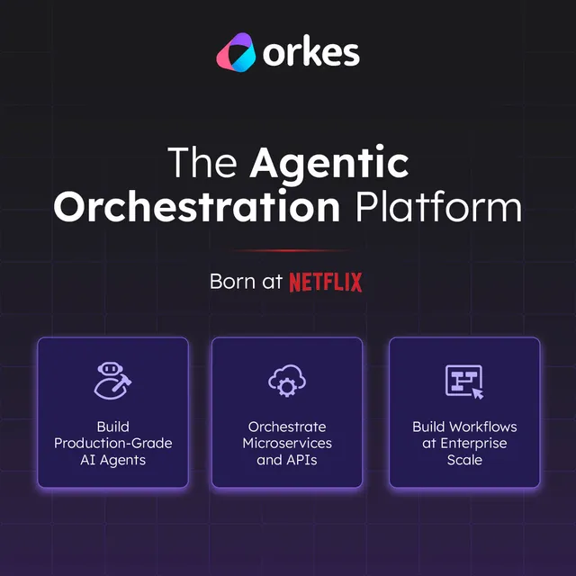 Orkes Inc ad creative: Agentic Workflow Orchestration Platform
