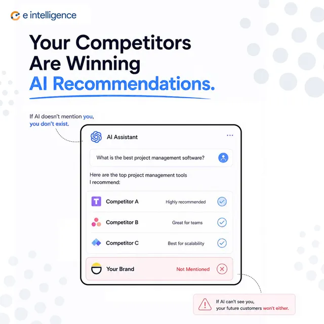 e intelligence ltd ad creative: Earn AI-Preferred Links