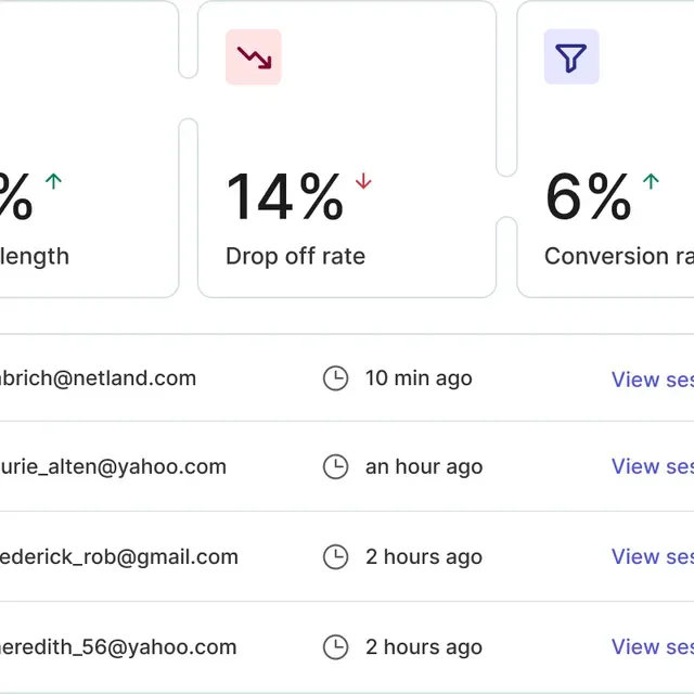 Contentsquare ad creative: The Conversion Toolkit for Marketers