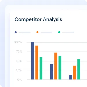 Similarweb, inc. ad creative: Similarweb | Competitive Analysis