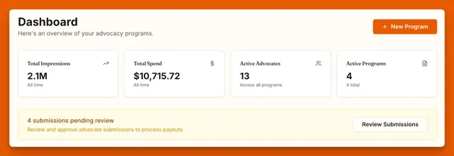Kindling ad creative: Kindling — B2B SaaS Companies