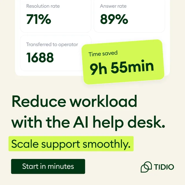 Tidio LLC ad creative: Have a Shopify Store?