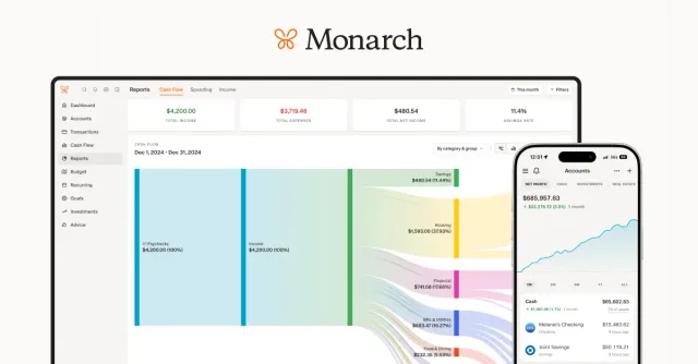 Monarch Money, Inc. ad creative: Get A Clear View Of Net Income