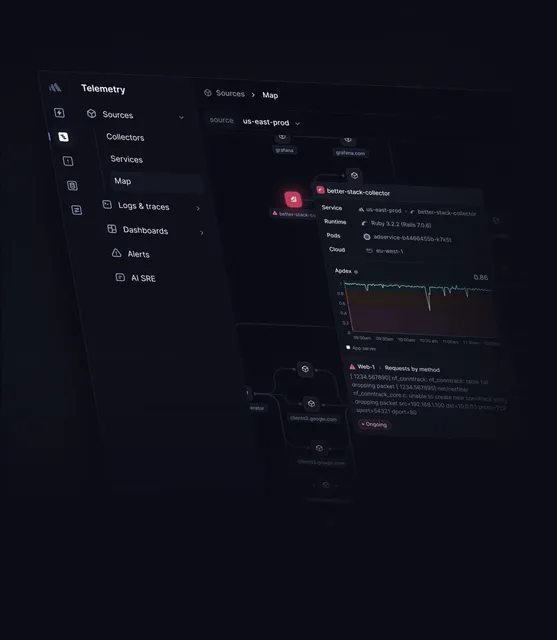 betterstack.com ad creative: AI-native Incident Management