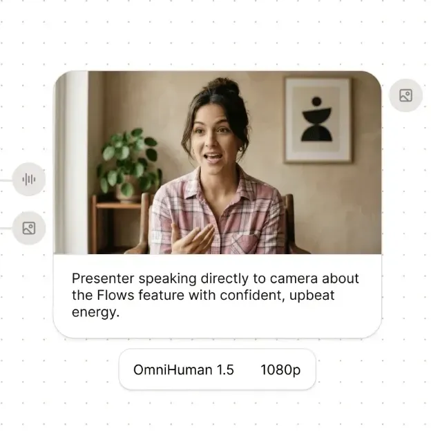 Eleven Labs Inc. ad creative: The Best AI Video Generator—Free to Sign Up