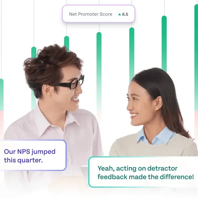 SurveySparrow ad creative: Best NPS Software 2026