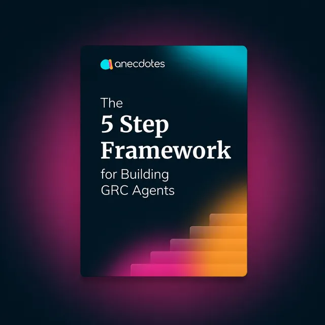Anecdotes Inc. ad creative: The 5 Step Framework for Building GRC Agents Guide