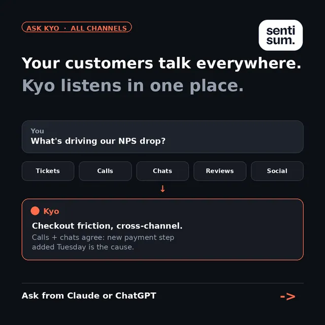 Asksenti Ltd ad creative: One prompt. Every channel. One answer.