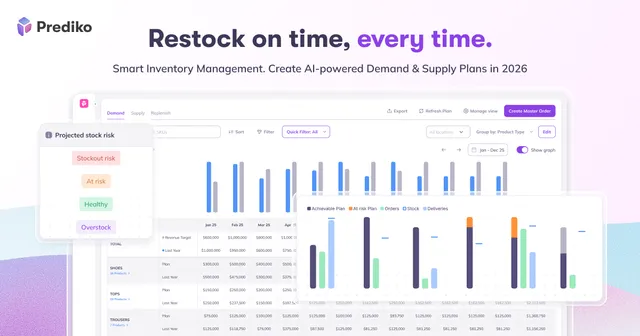 Prediko Ltd ad creative: Prediko | AI Inventory Planning & Forecasting