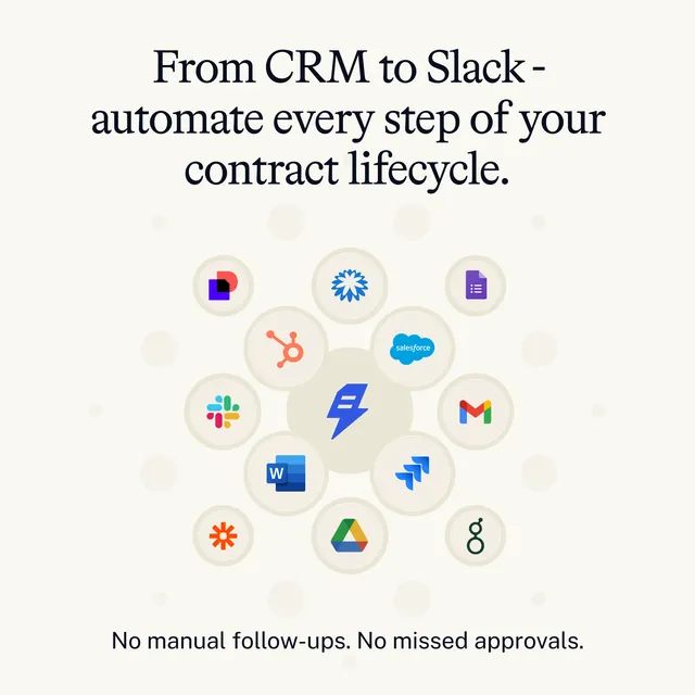 SpotDraft ad creative: Ready for a Better CLM?