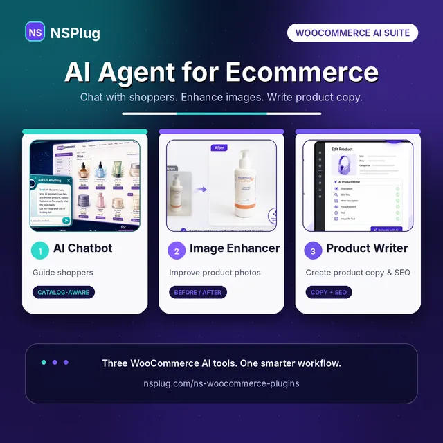 Novel Solutions LLC ad creative: AI Agent for WooCommerce