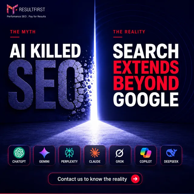 Resultfirst inc ad creative: Implement AEO strategy