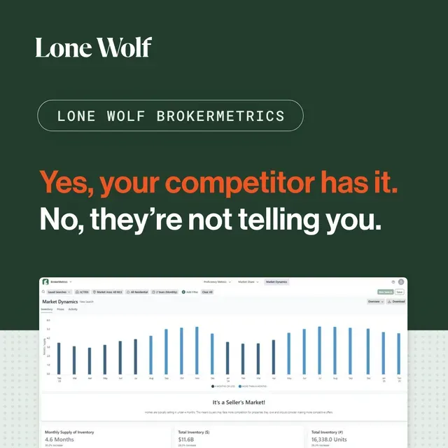 Lone Wolf Real Estate Technologies, INC. ad creative: Outpace the Competition With Data