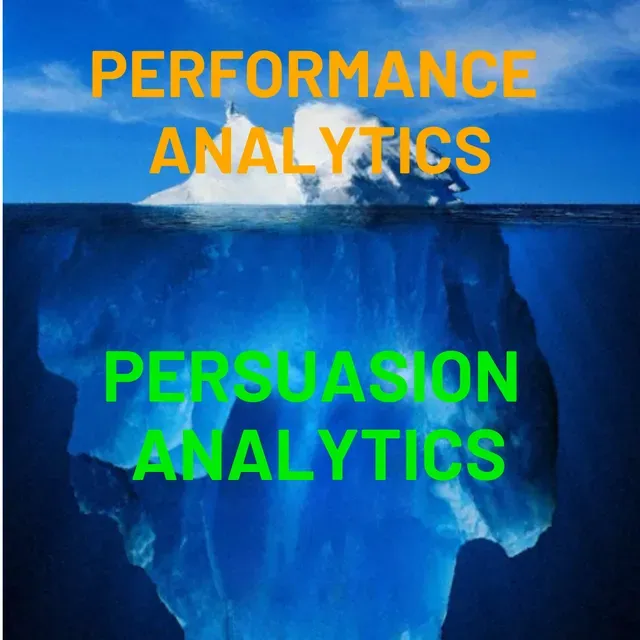 Psychology First Marketing ad creative: This Hidden Data Creates New Winning Ads On Demand