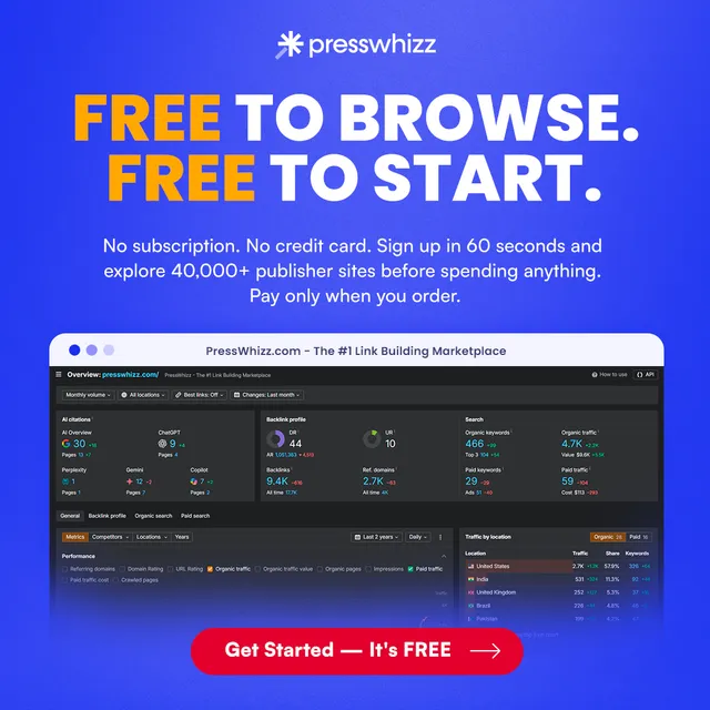 PressWhizz ad creative: The World’s Most Powerful Backlink Marketplace