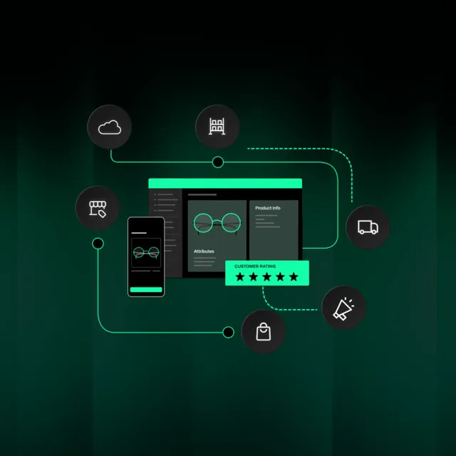 SCAYLE Inc. ad creative: One Commerce Platform