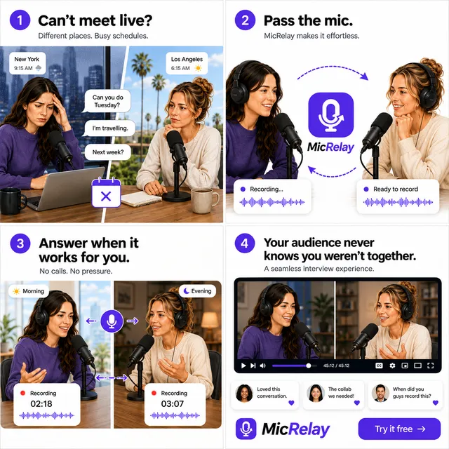 MicRelay ad creative: YouTube Content Made Easy