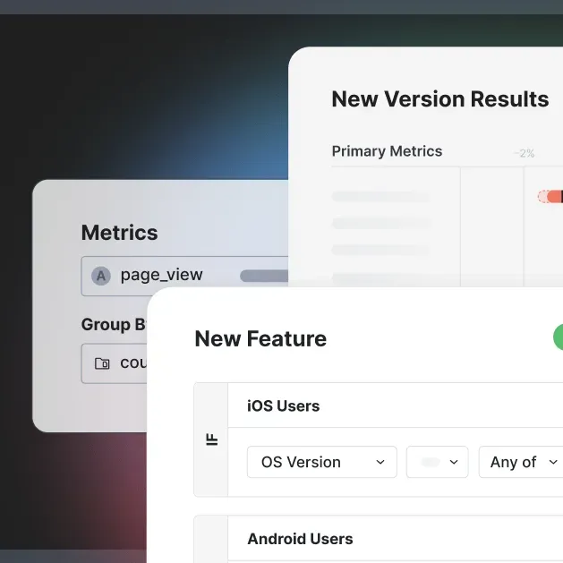 Statsig ad creative: Get Full-Stack Experimentation