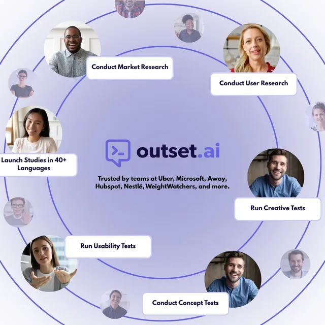 Outset ad creative: AI-Powered Market Research