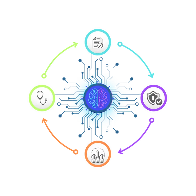 Neuriphy LLC ad creative: Autonomous Revenue Cycle Platform | Neuriphy