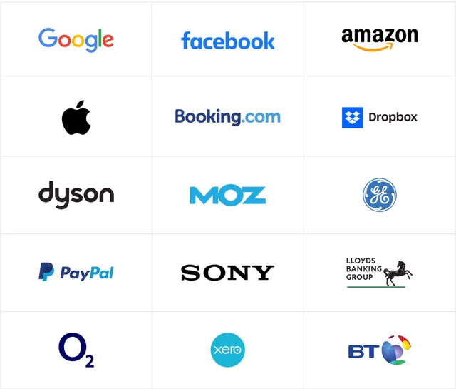 Conversion Rate Experts Limited ad creative: Conversion Rate Experts - CRO experts