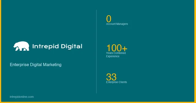 Intrepid Digital ad creative: Scale Your Paid Media