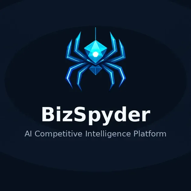 BizSpyder ad creative: Know What Changed