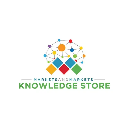 MarketsandMarkets Research Pvt. Ltd. ad creative: Competitive Insights