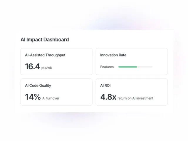 Larridin Inc ad creative: Measure AI's impact on Developers
