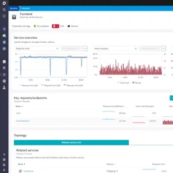 Dynatrace ad creative: Observability at Scale