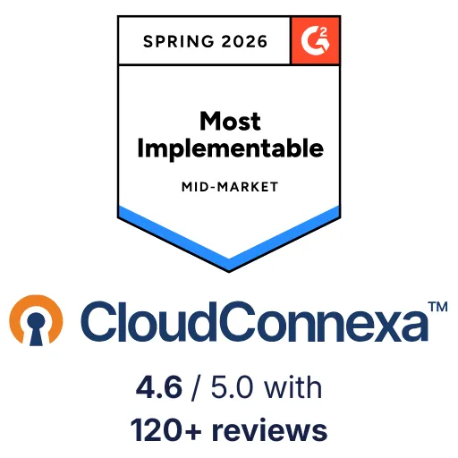 OpenVPN ad creative: CloudConnexa for ZTNA