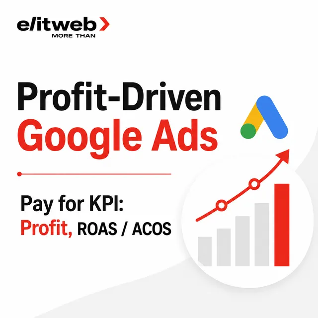 Elit-Web Corporation ad creative: Profit-Driven Google Ads for Ecommerce