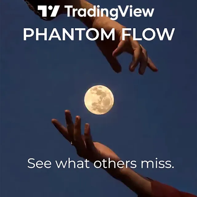 getphantomflow.com ad creative: Trade With More Clarity