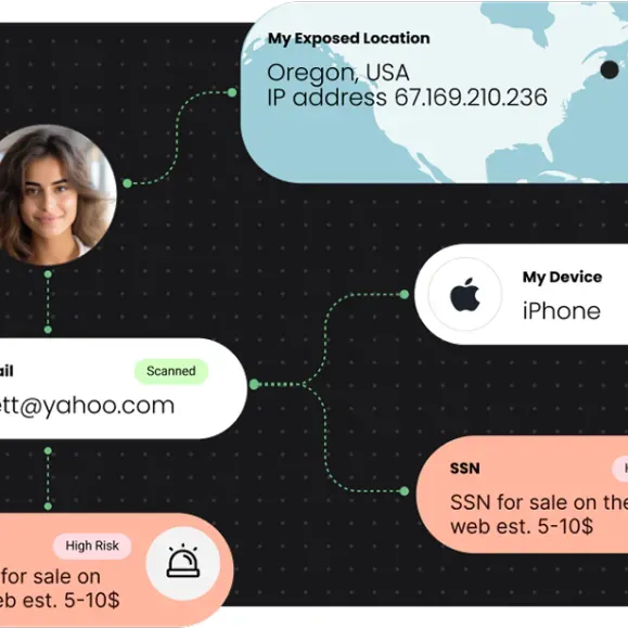 Malwarebytes ad creative: Digital footprint scanner