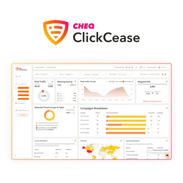 ClickCease ad creative: See real vs fake