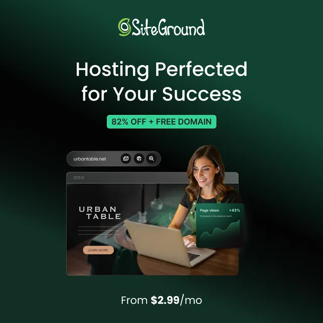 SiteGround ad creative: Try SiteGround premium web hosting from $2.99/mo.