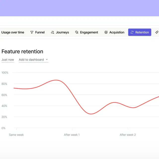 Contentsquare ad creative: Deeper Product Insights