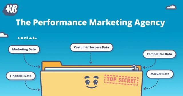 KlientBoost, LLC ad creative: #1 Marketing Agency