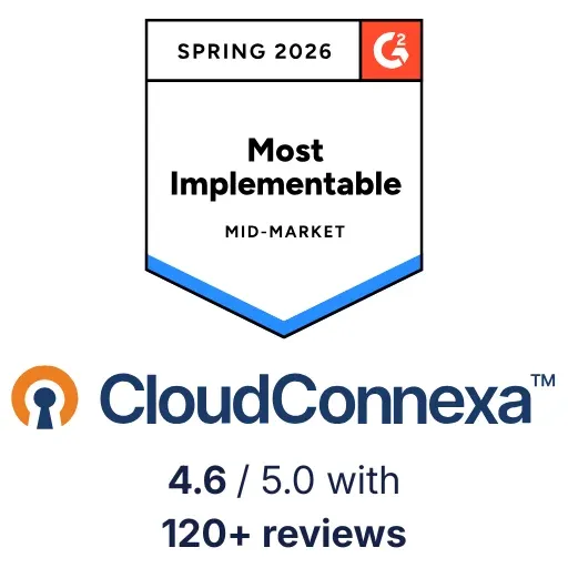 OpenVPN ad creative: CloudConnexa for ZTNA