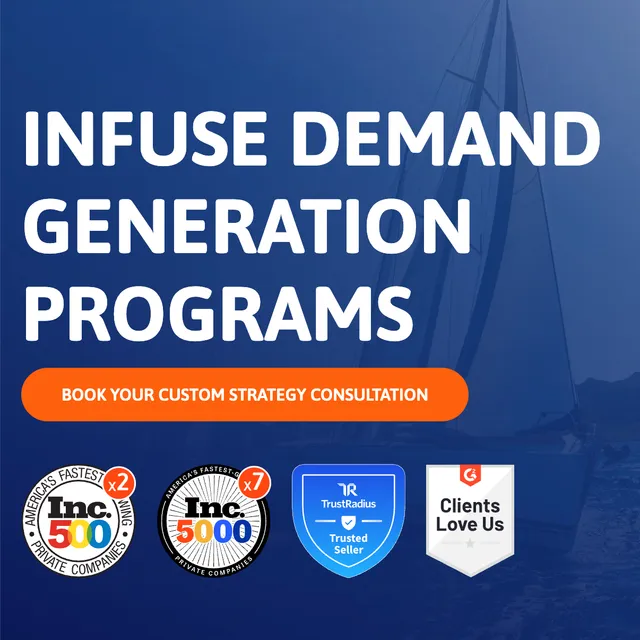 INFUSE, Inc ad creative: Explore B2B Demand Gen, ABM & Lead Nurturing
