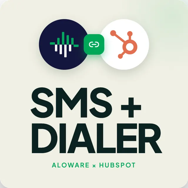 Aloware ad creative: HubSpot SMS + Dialer