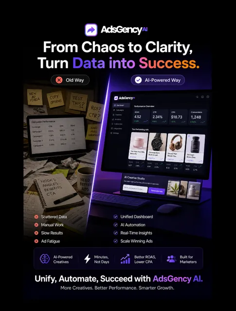 AdsGency AI Inc. ad creative: AI advertising platform