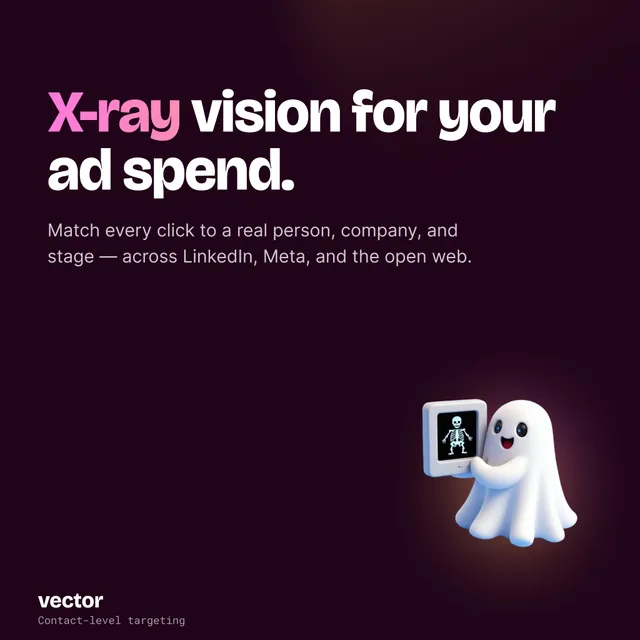 GetVector, Inc. ad creative: Match ad clicks to a real buyers.