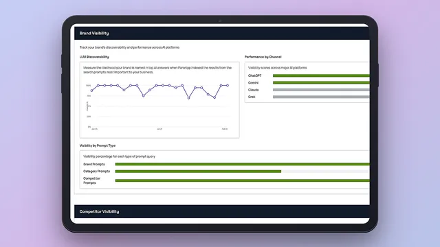 Parsnipp ad creative: Parsnipp | AI Search Platform
