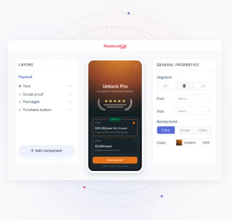 RevenueCat Inc ad creative: Build, test, and perfect mobile paywalls